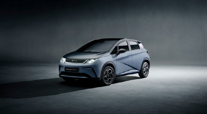 2400만원대 전기차 나왔다…BYD ‘돌핀’으로 실속형 EV 공략