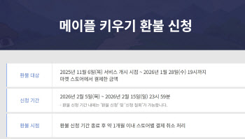 넥슨 '메이플 키우기' 환불 시작…이용자 이탈 여부 주목
