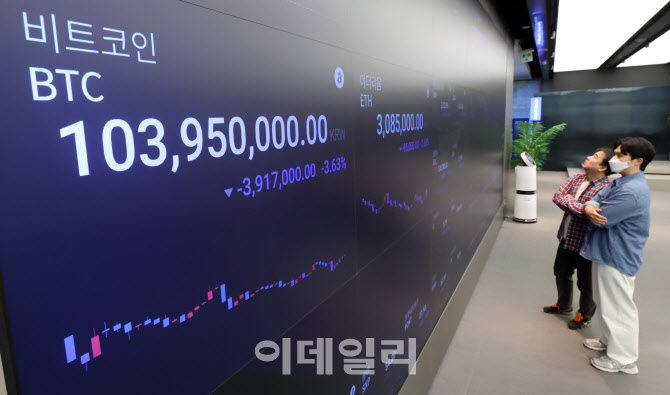 [포토]1억원대 위협받는 비트코인