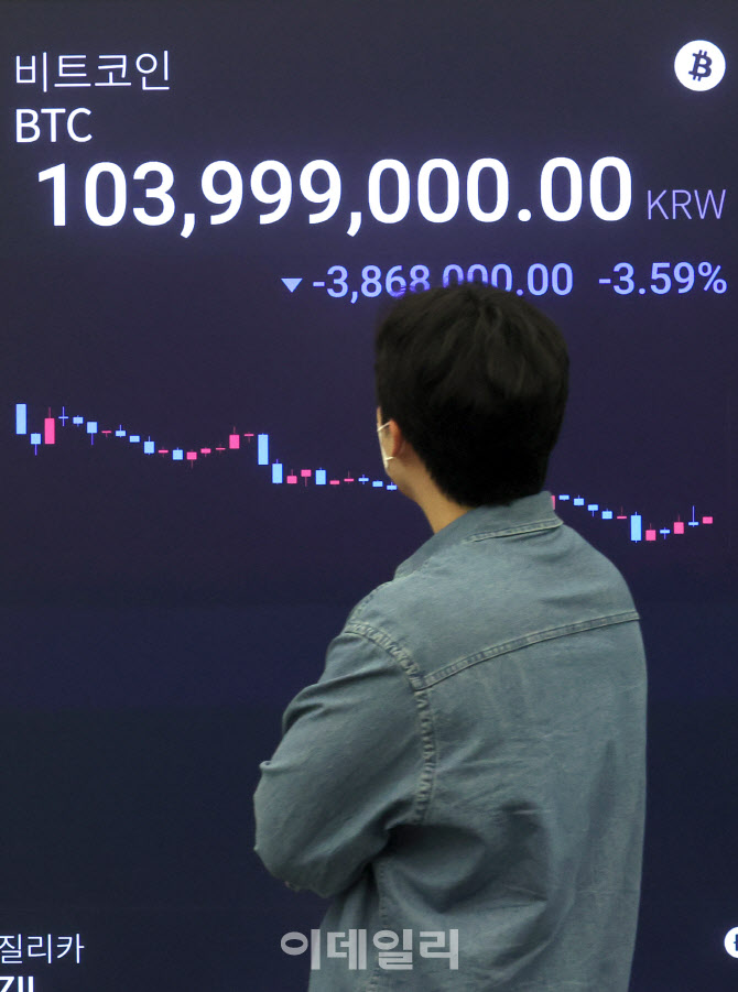 [포토]연일 하락세 보이는 비트코인
