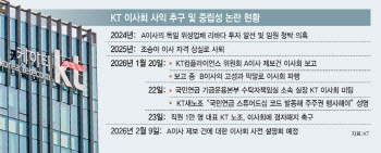 국민연금, KT ‘정관 개정 찬성 이사’ 재선임 반대…노조는 “이사회 전원 사퇴” 압박