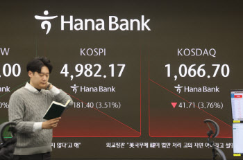 코스피, 장 초반 급락…매도 사이드카 발동