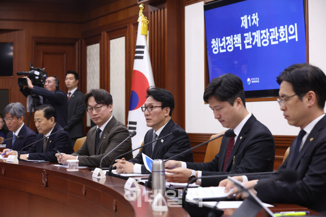 [포토]제1차 청년정책 관계장관회의