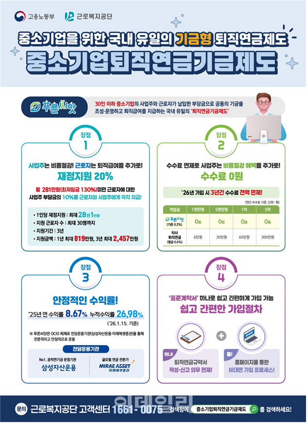 중기 퇴직연금 '푸른씨앗' 출범 3년…성과보고회 개최