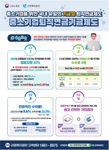 중기 퇴직연금 '푸른씨앗' 출범 3년…성과보고회 개최