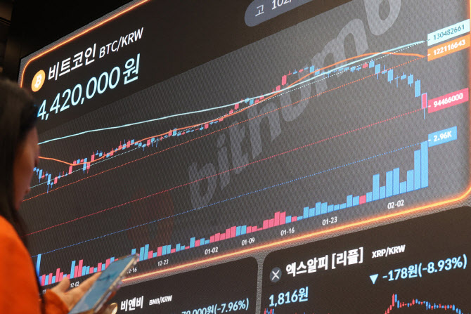 금융당국, 빗썸 비트코인 오지급 사고 현장점검 착수