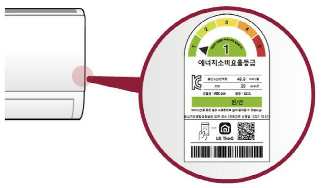 “소상공인 고효율 가전 살 때 40% 정부지원 받으세요”