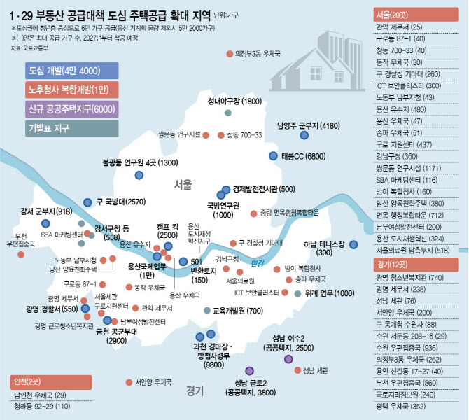 [데스크의 눈]교통지옥 해소책 안보이는 공급대책