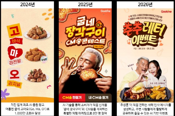 굽네치킨, AI 영상 편지 ‘추추레터’ 이벤트로 설 명절 공략