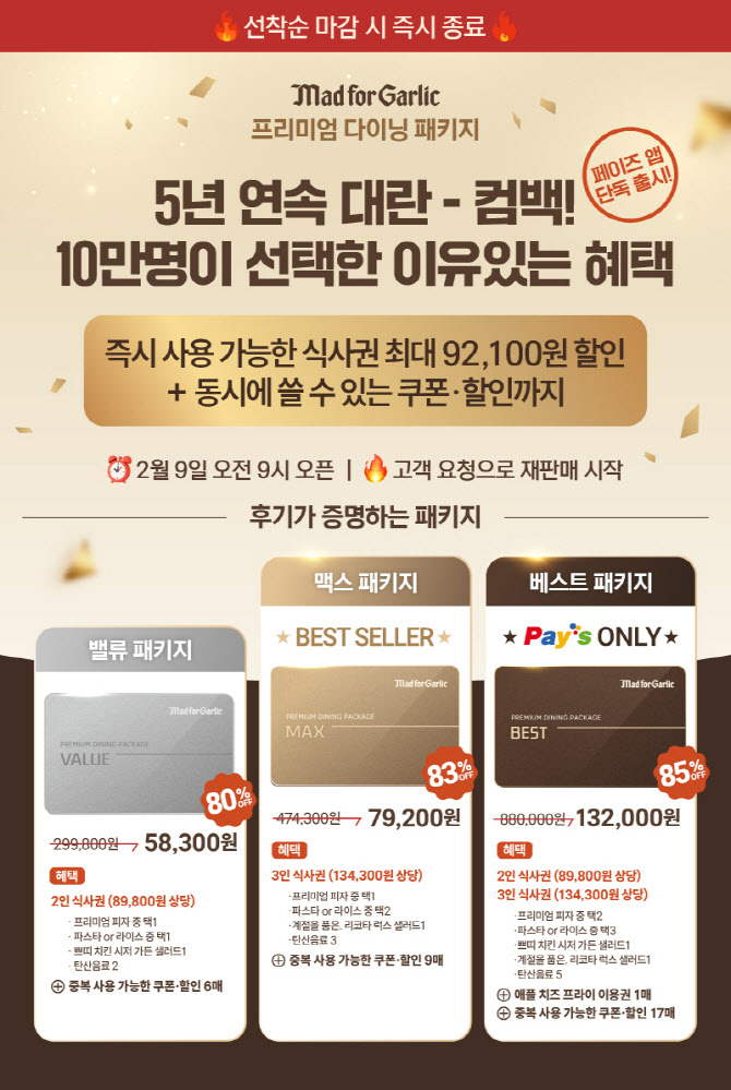 쿠프마케팅, Pay's X 매드포갈릭 최대 85% 할인 프리미엄 다이닝 패키지 프로모션 진