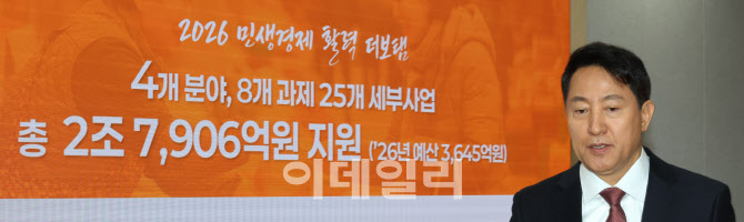 [포토]서울시, 민생경제 활력 위해 취약계층 2.7조원 지원