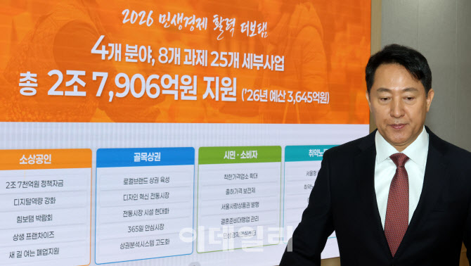 [포토]서울시, 민생경제 활력 위해 취약계층 2.7조원 지원 발표