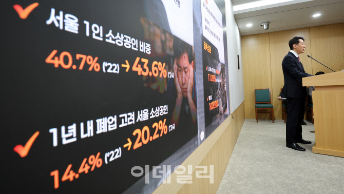 [포토]민생경제 활성화 위해 나선 서울시