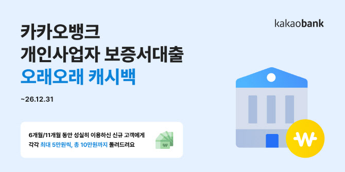 카카오뱅크, 개인사업자 고객에 최대 10만원 이자 캐시백