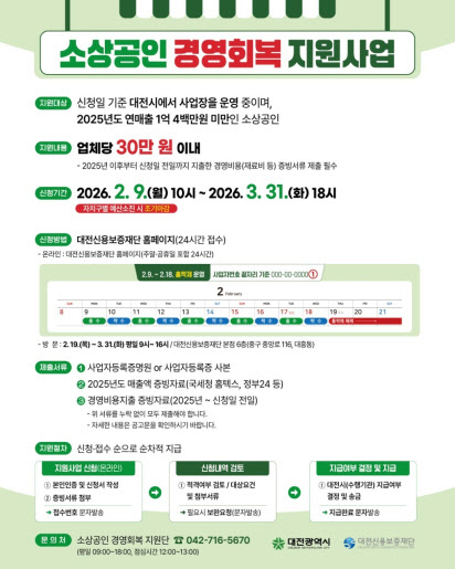 대전시 "소상공인에 지원금 드려요"