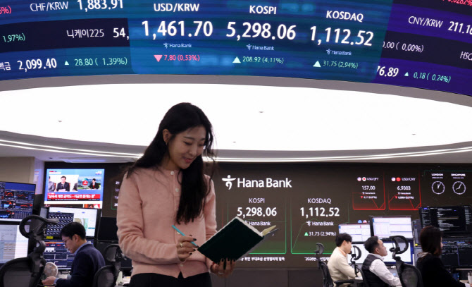 개미 4조가량 팔아치웠다…코스피, 5300선 문턱 마감