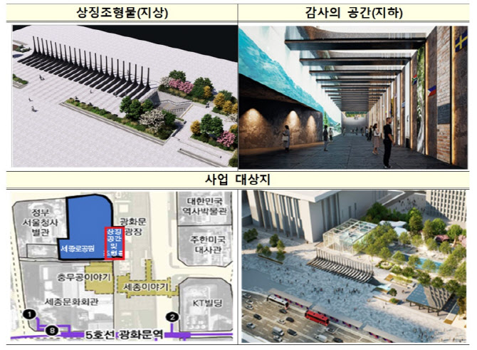 국토부 "서울시 '감사의 정원' 위법 확인"…공사중지 명령