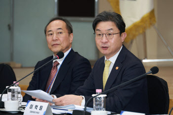 생산적 금융 ‘시험대’…금융사 발목 잡은 자본 규칙 풀어야