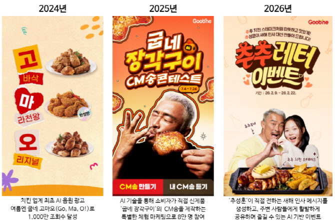굽네치킨, AI 영상 편지 ‘추추레터’ 이벤트로 설 명절 공략
