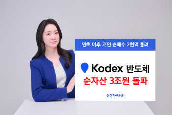 삼성자산운용 ‘KODEX 반도체 ETF’, 순자산 3조 돌파