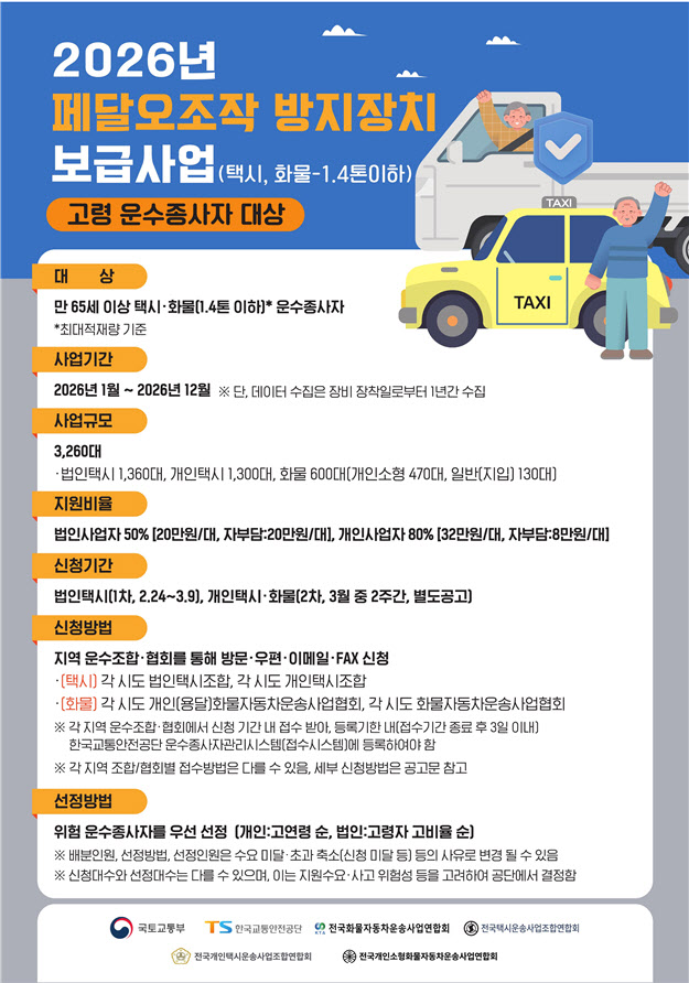 고령운전자 '페달 오조작 사고', 첨단안전장치로 막는다