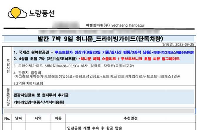 패키지여행 상품의 ‘덫’…되풀이되는 ‘대리점 리스크’