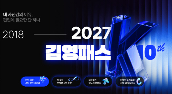 메가스터디교육 김영편입, 2027학년도 대입 변수 속 편입 전략 주목… 2027 김영패스 운영