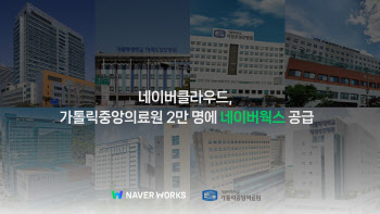 네이버클라우드, 가톨릭중앙의료원 2만명에 네이버웍스 공급…22개 기관 협업환경 통합