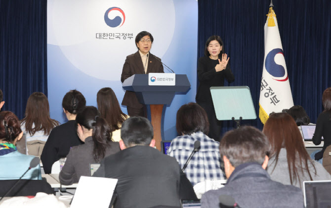 [포토] 정부,  2027학년도 이후 의사인력 양성규모 관련 브리핑