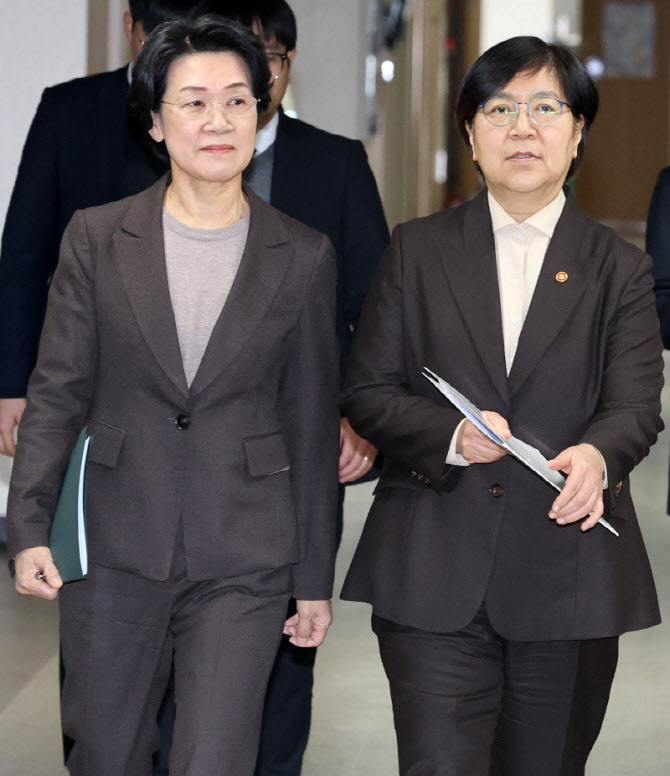 [포토] 의사인력 양성규모 관련 브리핑 입장하는 정은경 장관-최은옥 차관