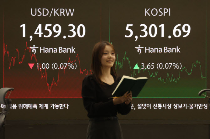 [포토]코스피 오르고 환율 떨어지고