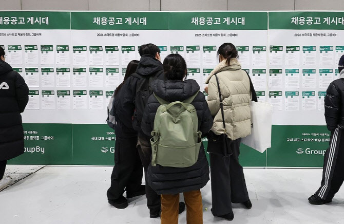 해외 10개국서 일한다…청년에 최대 450만 원 지원