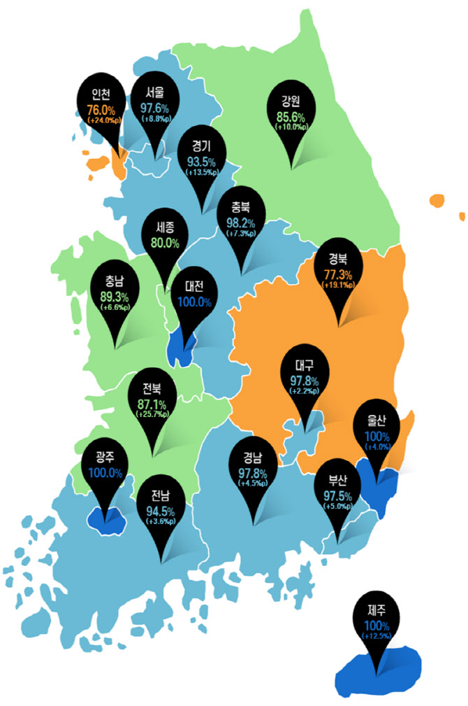 통합돌봄 코앞인데…지자체 준비 90% 완료, 남은 지역은