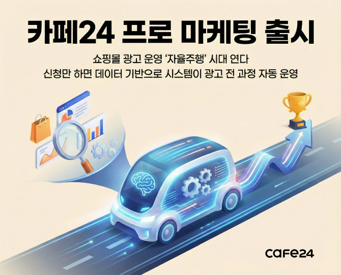 카페24, ‘프로 마케팅’ 정식 출시…광고 운영 전 과정 자동화