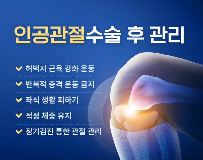 힘찬병원 “무릎 인공관절 수술, 재활과 생활 관리가 관절 수명 좌우”