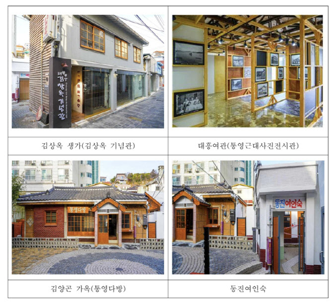 통영 김상옥 생가, 시인 발자취 돌아보는 기념관으로 재탄생