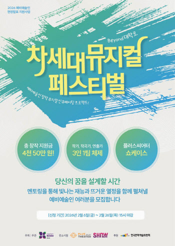 차세대 뮤지컬 창작자 키운다…'비욘드 대학로'
