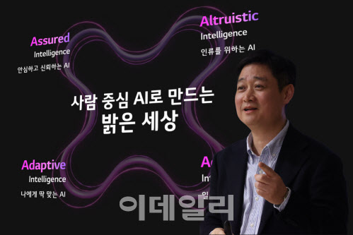 홍범식 LGU유플러스 CEO, MWC26 개막식 기조연설자로 등판