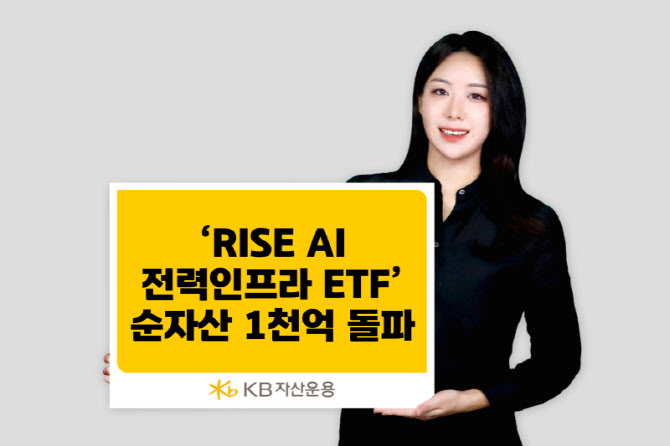 KB자산운용, ‘RISE AI전력인프라 ETF’ 순자산 1000억 돌파