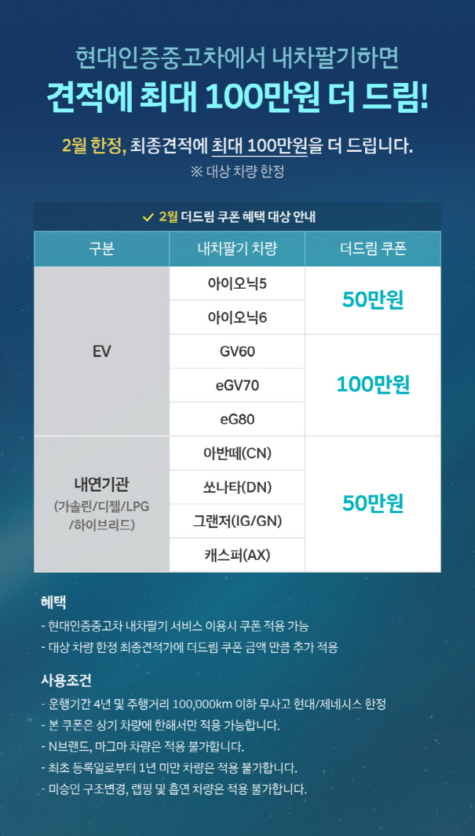 현대차, 현대인증중고차 고객 프로모션 실시