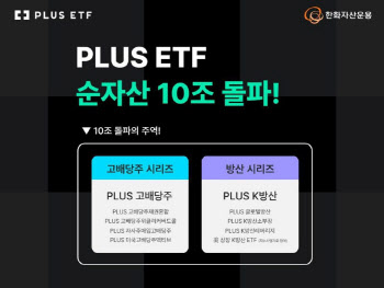 한화운용 PLUS ETF, 순자산총액 10조원 돌파