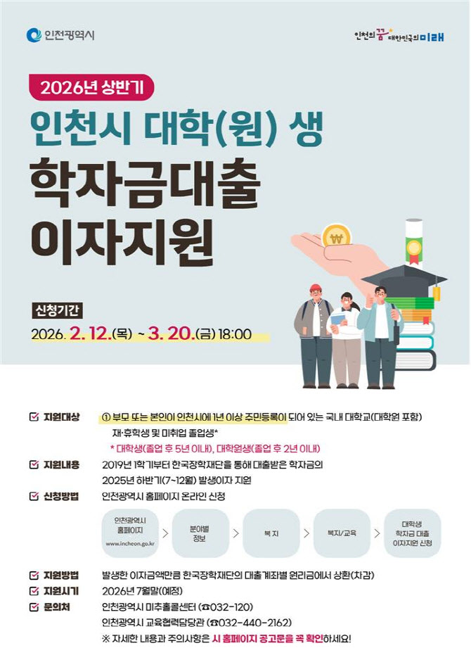 인천시,  대학생 학자금 대출이자 지원사업 신청 접수