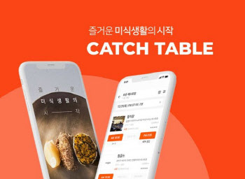 개인정보위, 버거킹·메가MGC커피에 과징금 15.7억…아동·마케팅 동의 위반