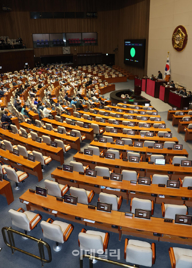 [포토]'본회의 불참한 국민의힘'
