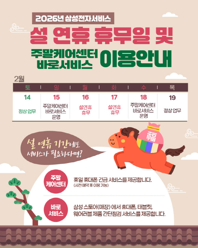 삼성 서비스센터, 설 연휴에도 긴급 수리 서비스 제공