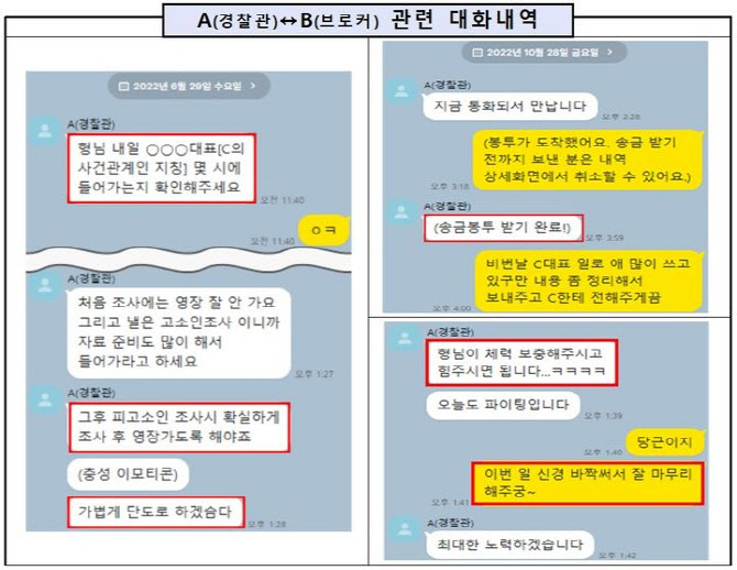"제가 알아볼게요"…돈 받고 수사 정보 빼돌린 현직 경찰관