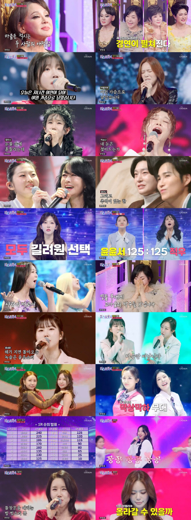 '미스트롯4' 이엘리야, 탈락위기…자체 최고 시청률 15.6%