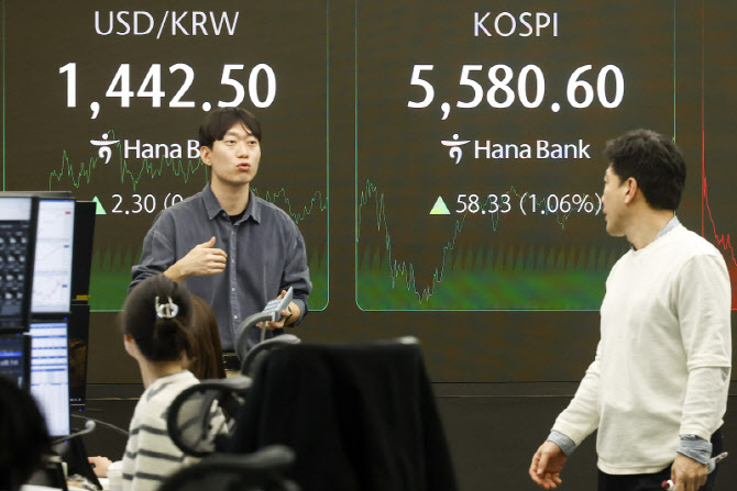 코스피, 1%대 올라 5580선도 터치…코스닥은 하락