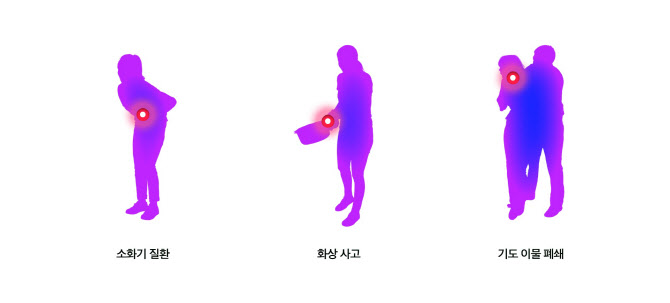 “설 연휴, 안전하게 즐기려면?”