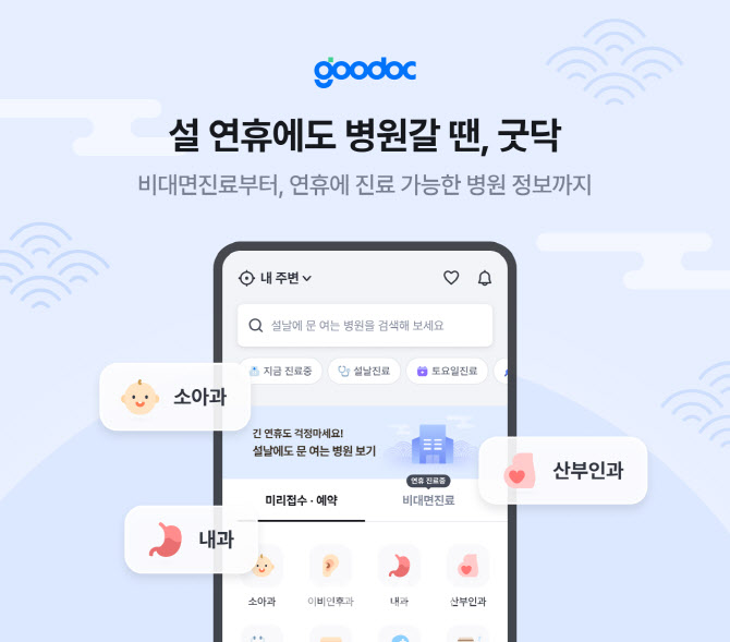 설연휴 갑자기 열나면 어느 병원 가야하나…이 앱에 다 있다